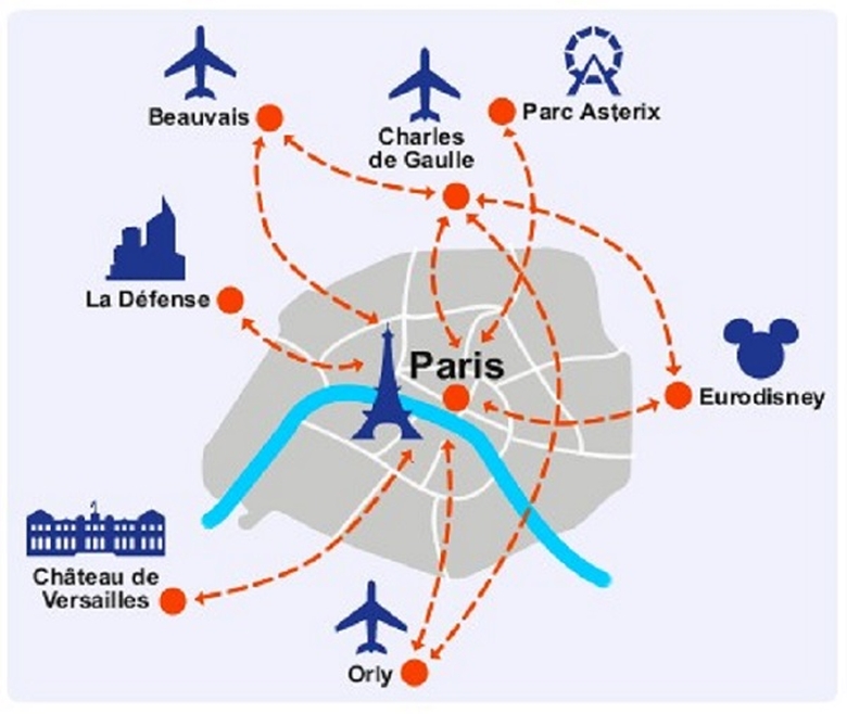 aeroporturi Paris | Calatorul multumit |