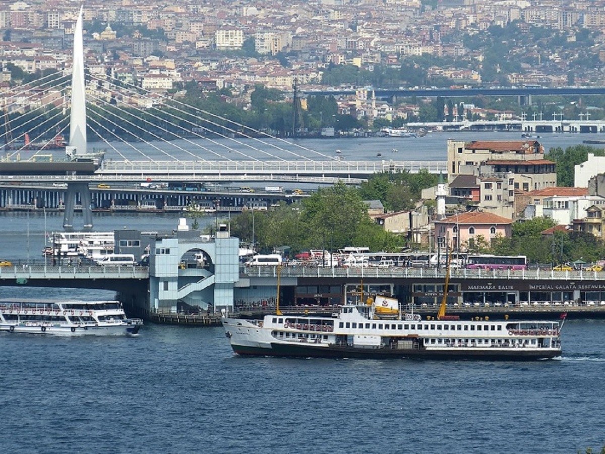 vacante cu trenul | cu trenul la mare | Istanbul Turcia |