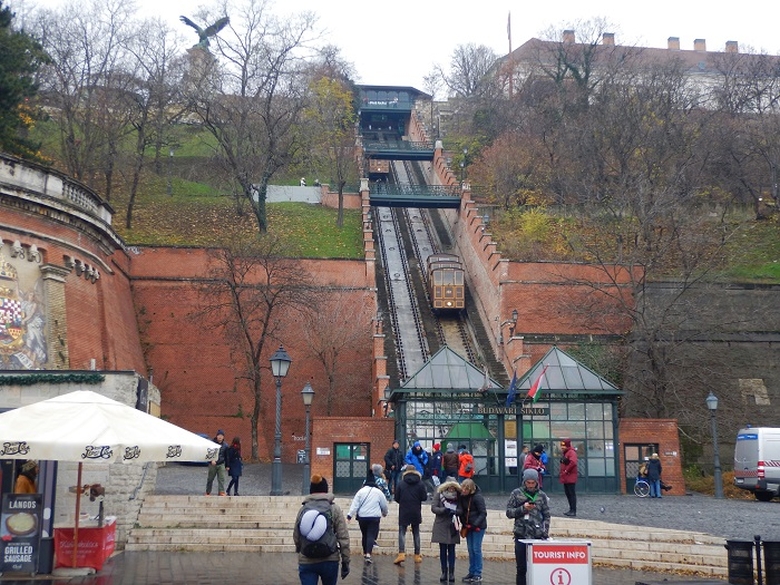 Funicular Budapesta | 